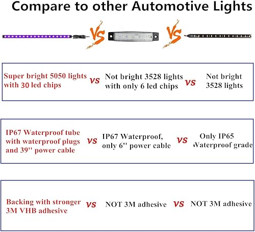 Miniatura 3 de Tira de luces LED de 12 V para barco marino ultra violeta y negro, luces de pesca nocturna, 5050 LED IP67, impermeable, tira LED UV para pesca,