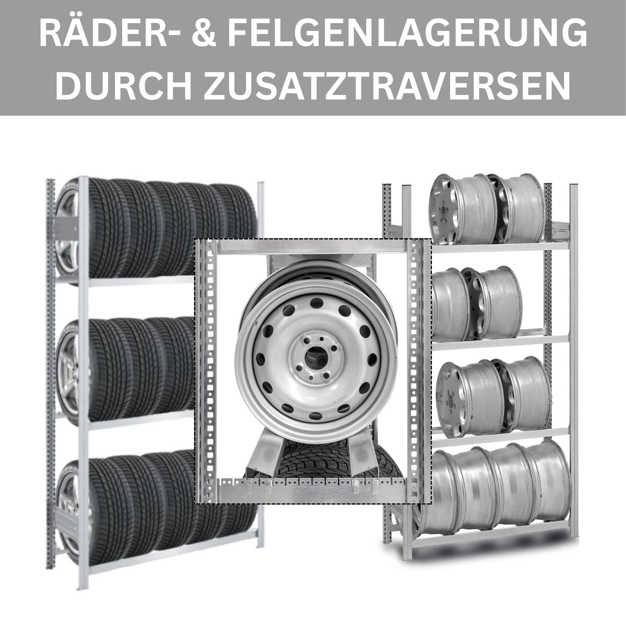 PROREGAL Reifenregal TIRE PRO Made in Germany | Komplettregal | HxBxT 200x450x43cm | 150kg Fachlast | bis zu 54 Reifen auf 3 Ebenen | Verzinkt | Reifenständer Garagenregal