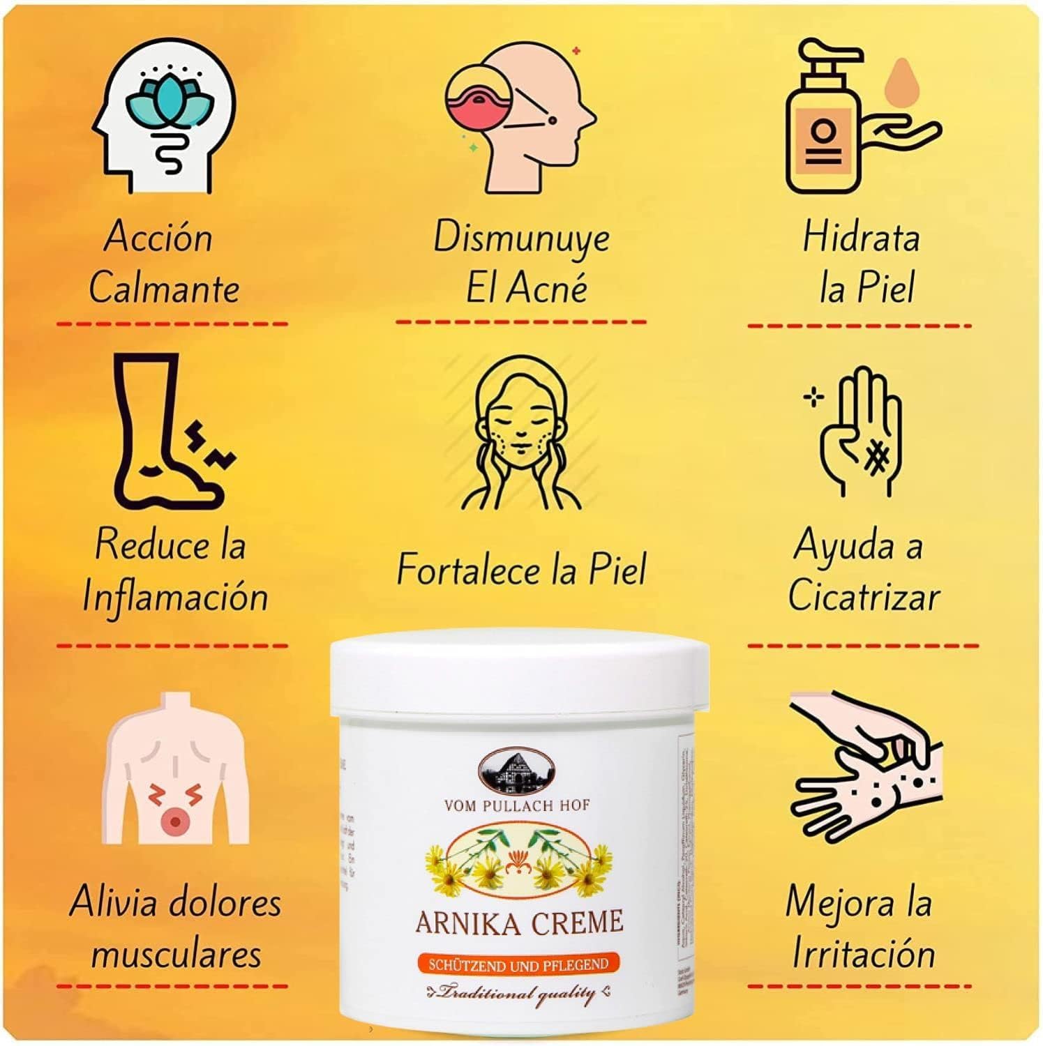 Sin Dolor Crema Arnica 2 Unds [ Alivia El Dolor En Articulaciones Golpes Artrosis Huesos y Musculos Relaja las Piernas Cansadas e hinchadas Fabricado en Alemania 250ml X 2 Unds