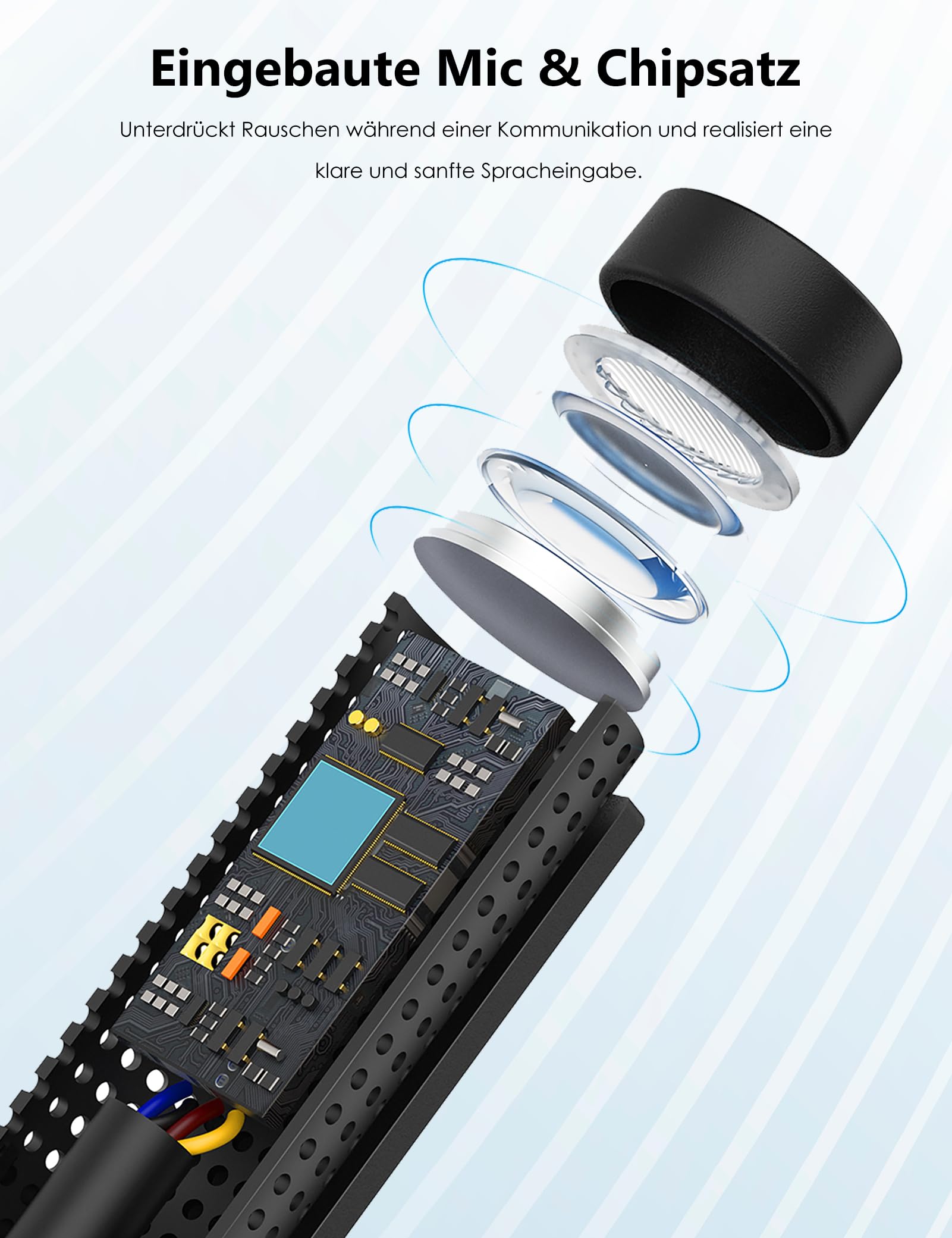 MillSO USB Mikrofon für PC Laptop PS5 PS4, Omnidirektionaler Kondensator Mikrofon mit 360° verstellbar flexiblem Schwanenhals für Aufnahme, Online-Chat, Spiele, Live-Podcasting, YouTube und Skype