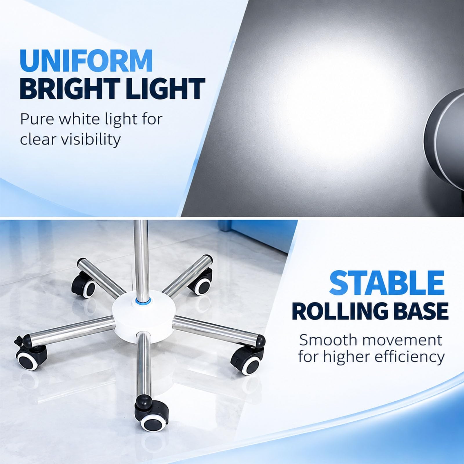 21W LED‑Lampa Badawcza Medyczna, Regulowana 360°