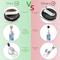 Vista 136 de Giancomics Black ID Badge Holder with Lanyard, Lanyards for ID Badges with Badge Reel Retractable Heavy Duty, Lanyard with ID Holder Keychain Clip