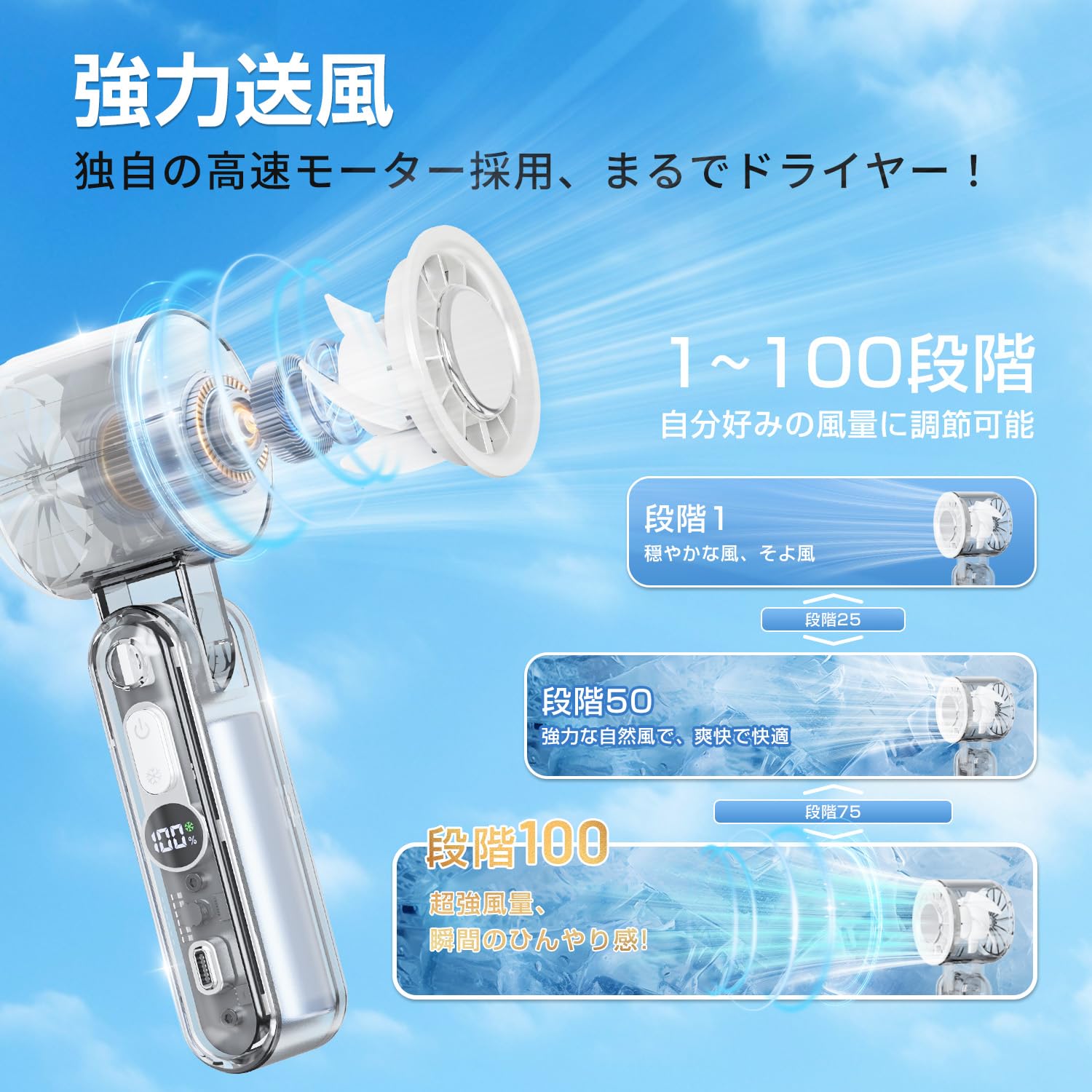 新品未使用！ハンディ・ネックフォン3つセット売り Amazon | ハンディファン 冷却プレート 首掛け/手持ち/卓上