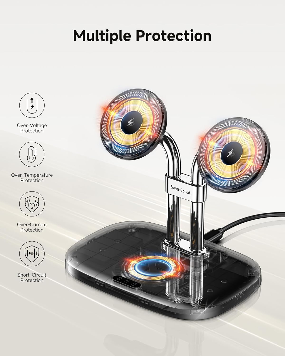 Diagram showing multiple protection features of the SwanScout 706M charger