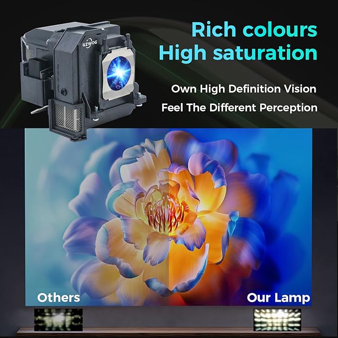Lámpara de Repuesto ELPLP80 V13H010L80 para Proyector EPSON miniatura 3