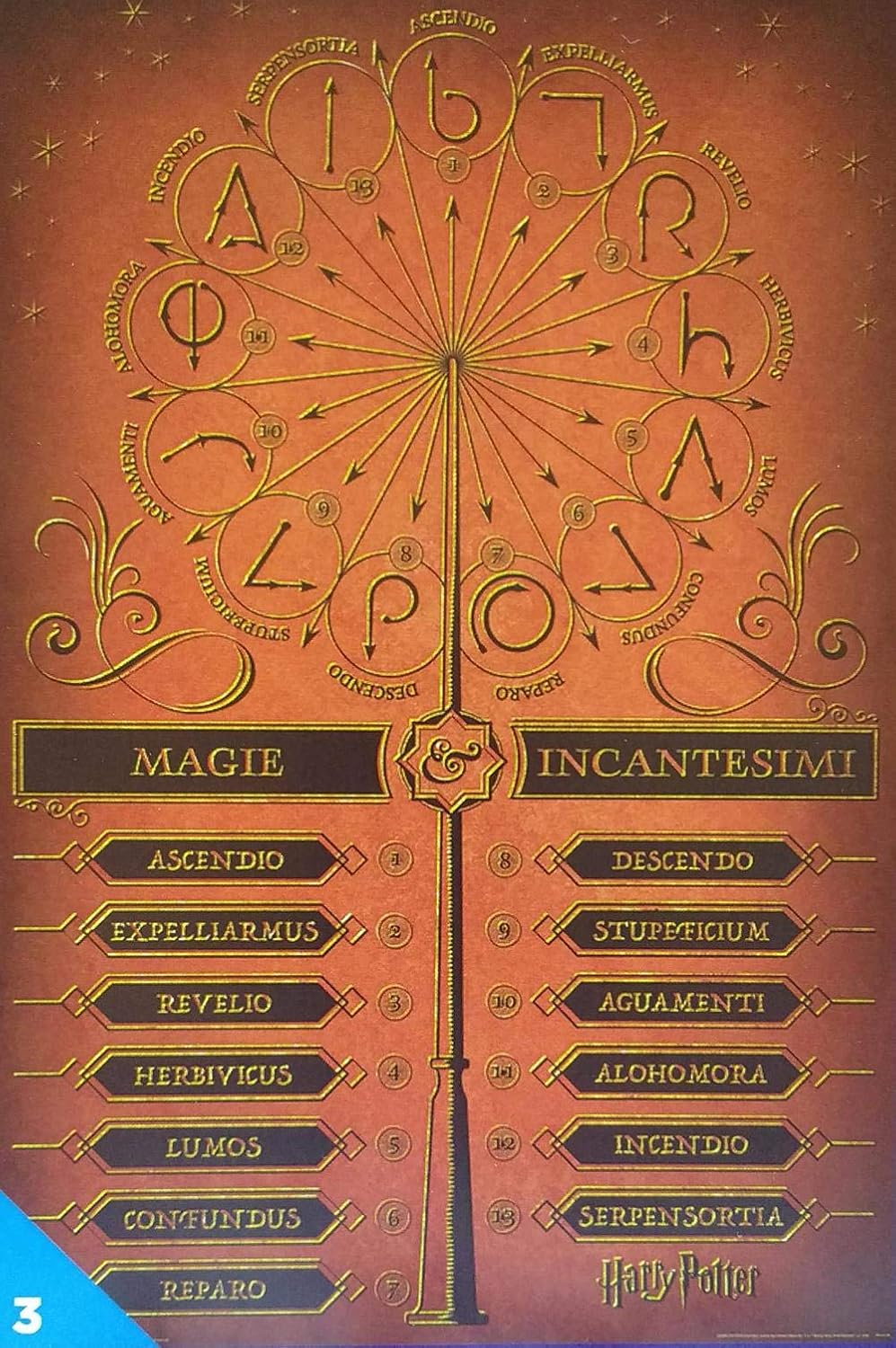 Harry Potter 3. Magie e incantesimi. Poster Amazon.de Bücher