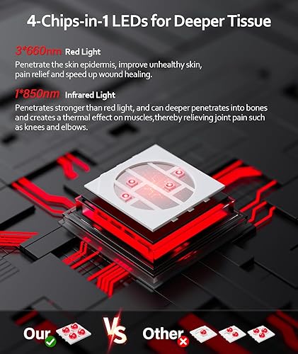 Miniatura 2 de UTK Almohadilla de terapia de luz roja para alivio del dolor corporal, LED 660 y 850 nm, cinturón de terapia profunda con función de temporizador