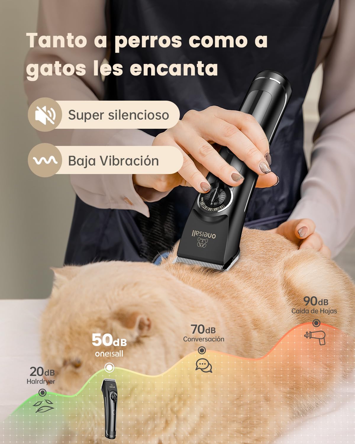oneisall Maquina Cortar pelo Perros, Caniche Cortapelos Perros pelo Largo, Ultra Silencios Maquina pelar Perros con potente motor, Corta pelo Mascota con cuchillas removibles