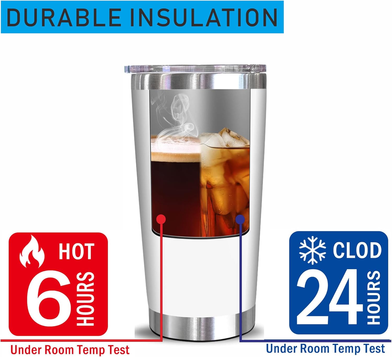 Pandance Sisters Gifts from Sister, To My Amazing SISTER, 20oz Tumbler with Lid Insulated Coffee Cup, Cool/Funny Gifts for Sister from Brother, Christmas Birthday Present for Best Friend - Image 5