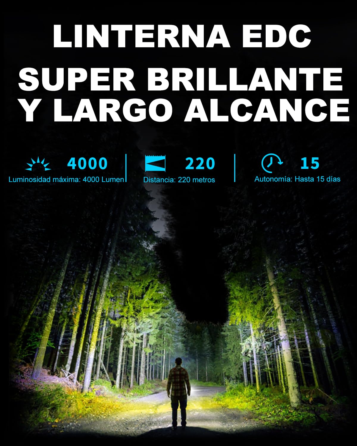 towild BC10 Linterna LED Recargable, Alta Potencia 4000 Lúmenes Linternas de Aluminio con 6 Modos de Luz, 5000mAh Linterna de Mano Impermeable para Camping, Senderismo, Emergencia,Alcance de 15 Días