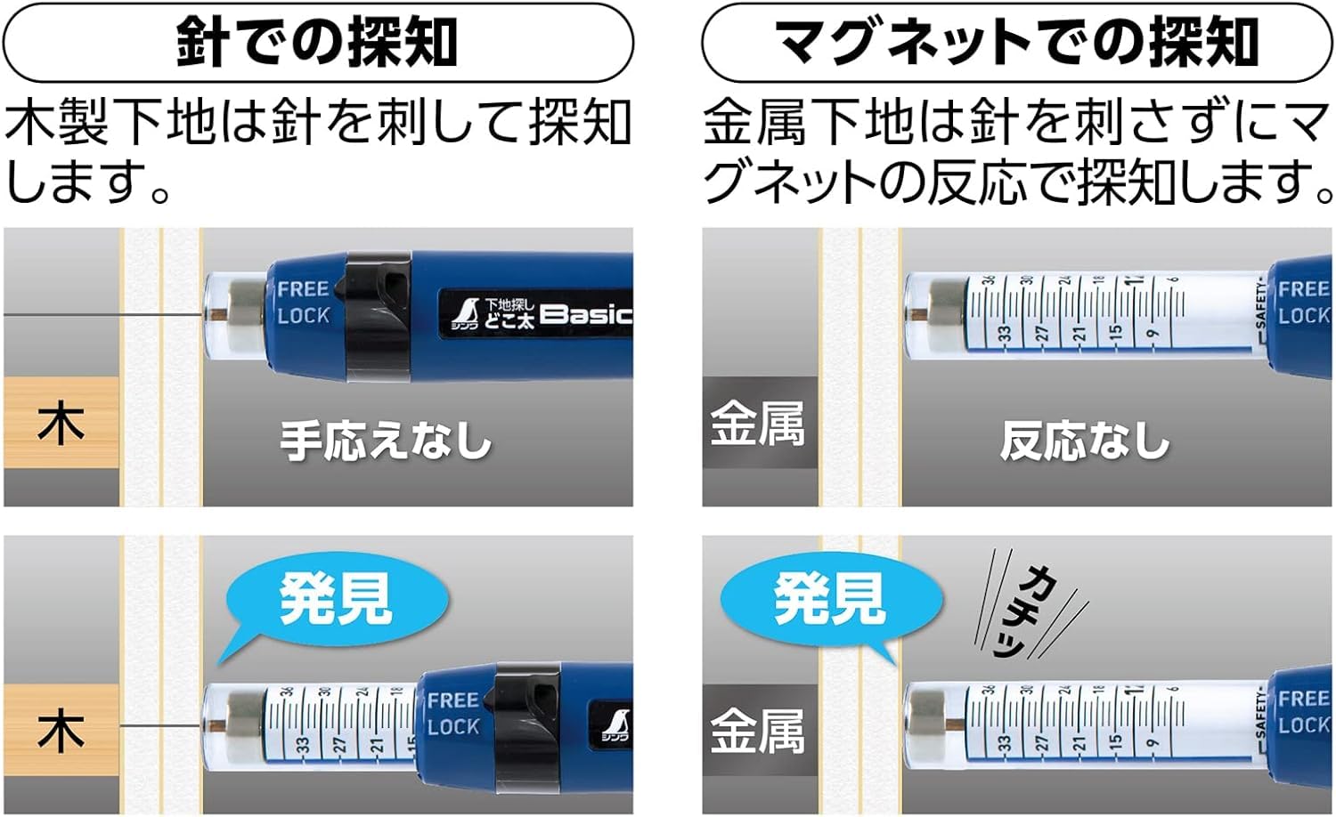 Amazon | シン ワ 測定 下地探し どこ 太 Basic 35mm マグネット