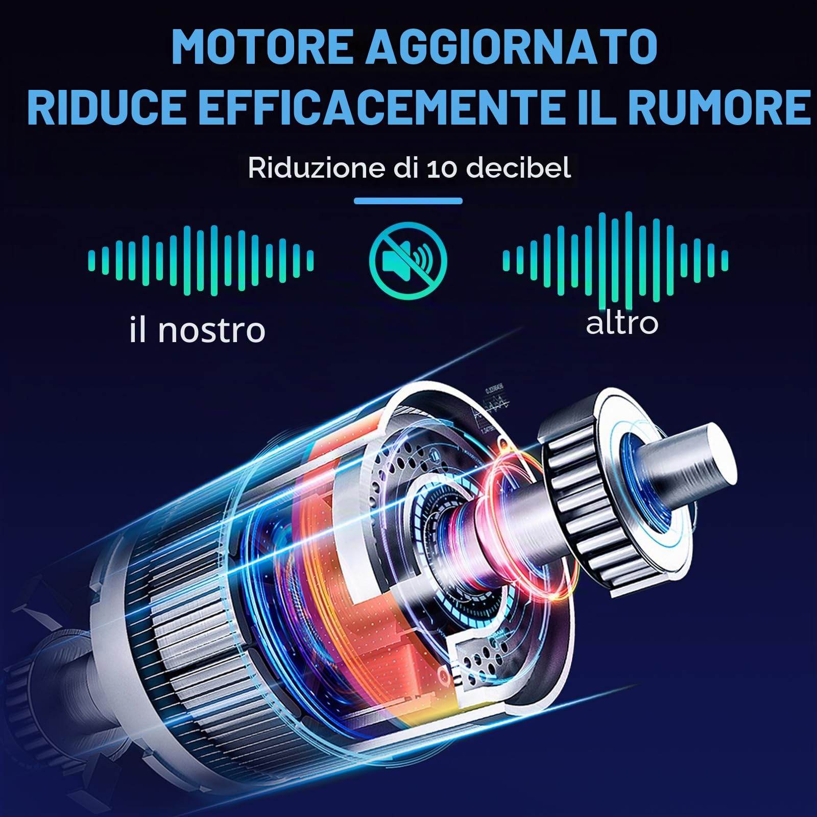 Ni-Shen Mescolatore di Carte Completamente Automatico 1-2 mazzi Mixer Elettrico Alimentato a Batteria/USB Mescolatore di Carte da Gioco a Basso Rumore per Uno, Poker, Phase 10, Skip-BO, Blackjack