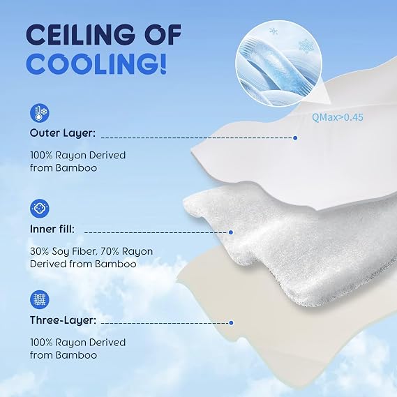 Rwlvpe Cooling Comforter Queen Size, 100% Rayon Derived from Bamboo Shell, Cooling Blanket for Hot Sleepers, Q-Max>0.48 Breathable Bamboo Fill Duvet Insert (90x90, White)