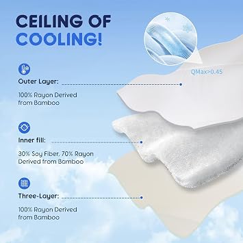 Rwlvpe Cooling Comforter Queen Size, 100% Rayon Derived from Bamboo Shell, Cooling Blanket for Hot Sleepers, Q-Max>0.48 Breathable Bamboo Fill Duvet Insert (90x90, White)