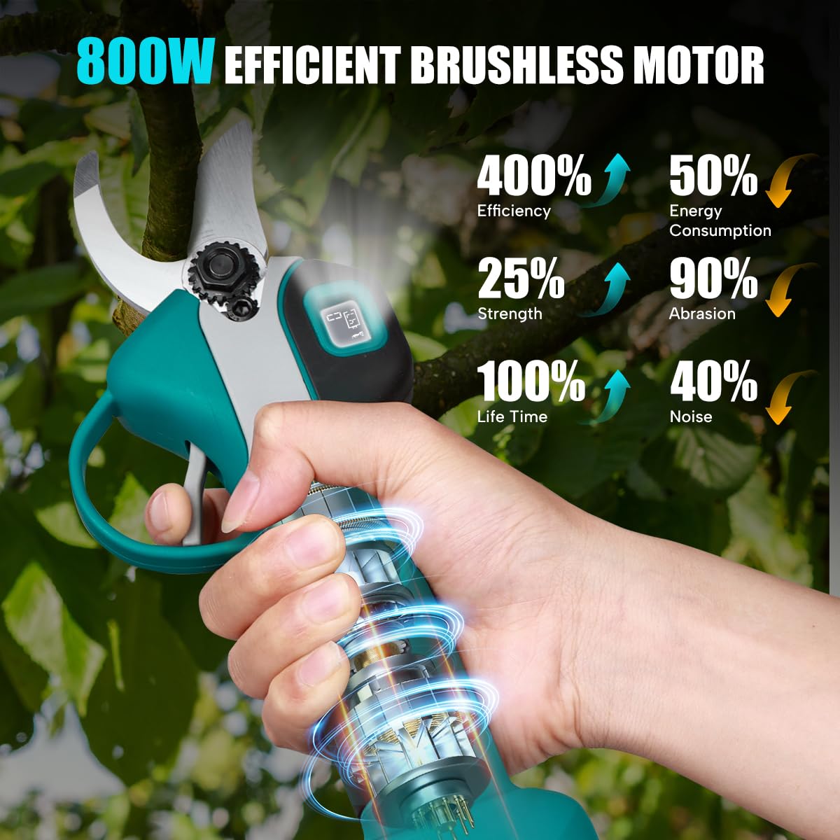 ANANCYI Elektrische Gartenschere Drahtlose 18V Schnittmaschine 30mm Zum Beschneiden Von Bäumen und Sträuchern Sowie Obstbäumen, For Makita BL-Batterie