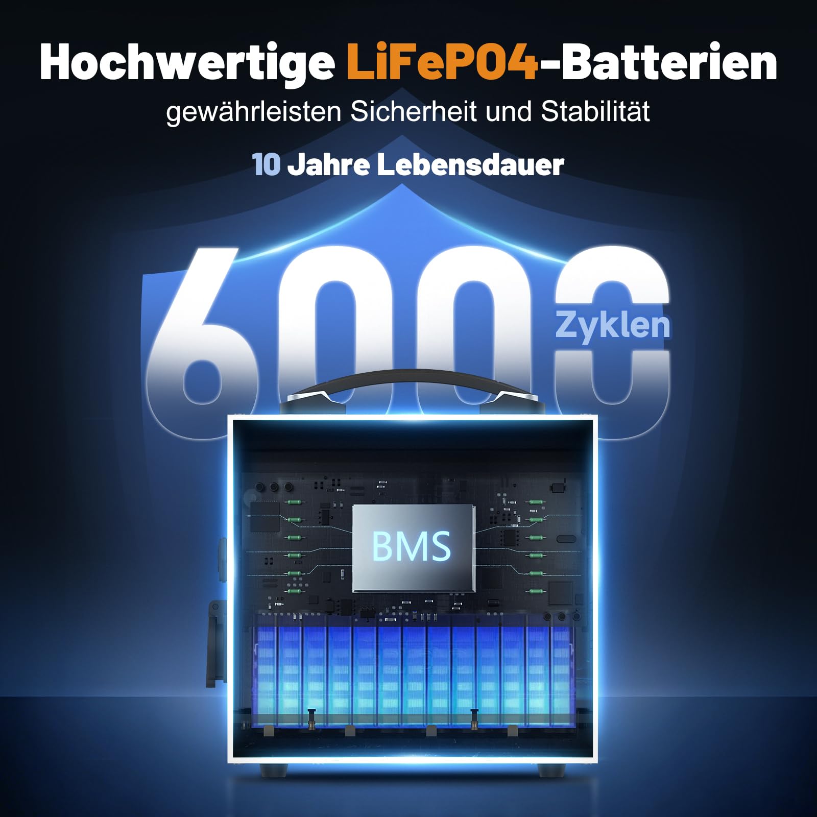 DATOUBOSS LiFePO4 - Estación de energía portátil (1000 W, 2009 Wh, generador solar con UPS < 20 ms, carga rápida, entrada solar MPPT de 550 W, onda sinusoidal pura para camping, energía de emergencia