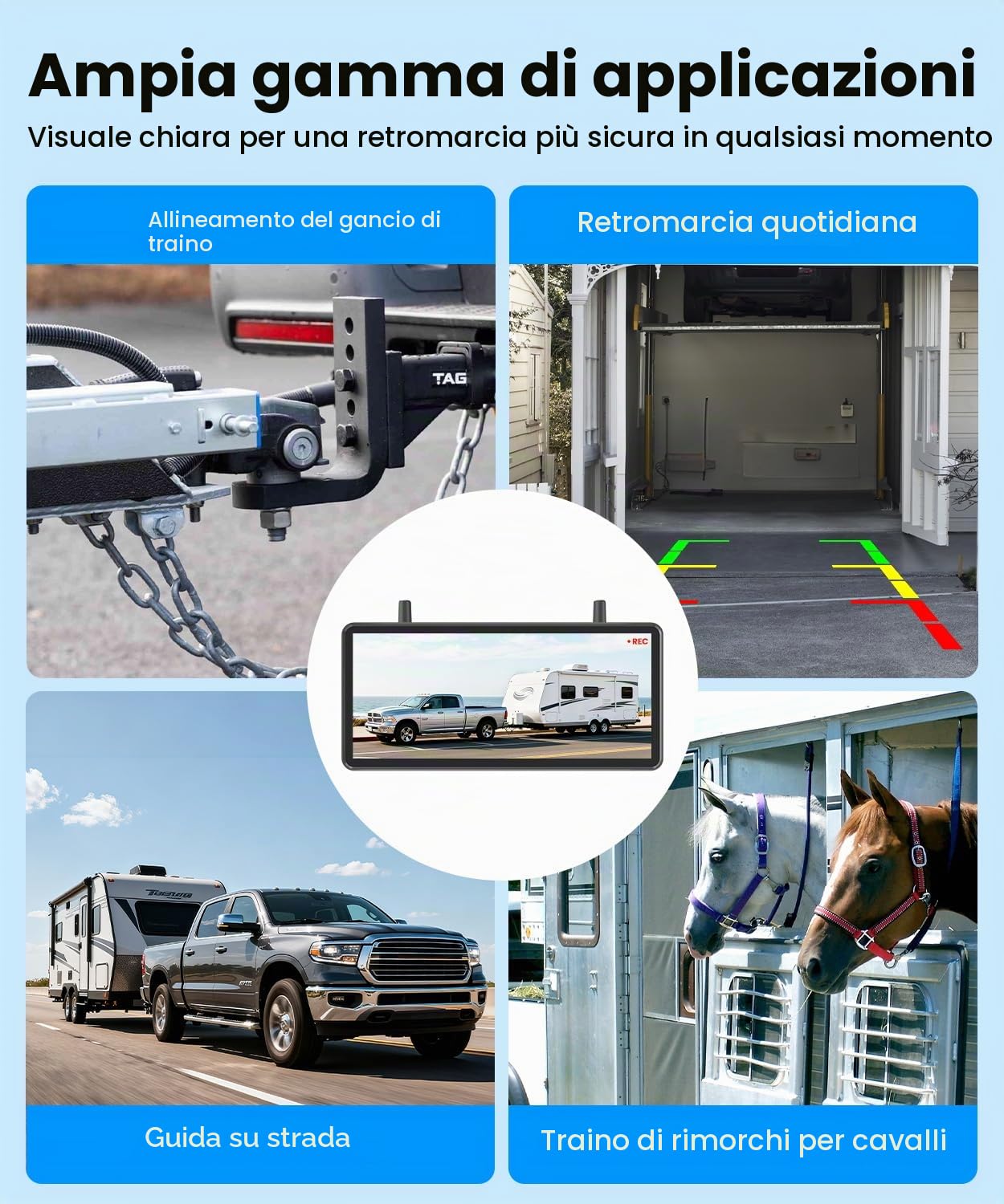AUTO-VOX Telecamera di retromarcia wireless a energia solare, 18,2 cm, HD 1080P, installazione rapida in 2 minuti, kit telecamera inversa con schermo diviso per auto, furgoni, SUV, camion e camper