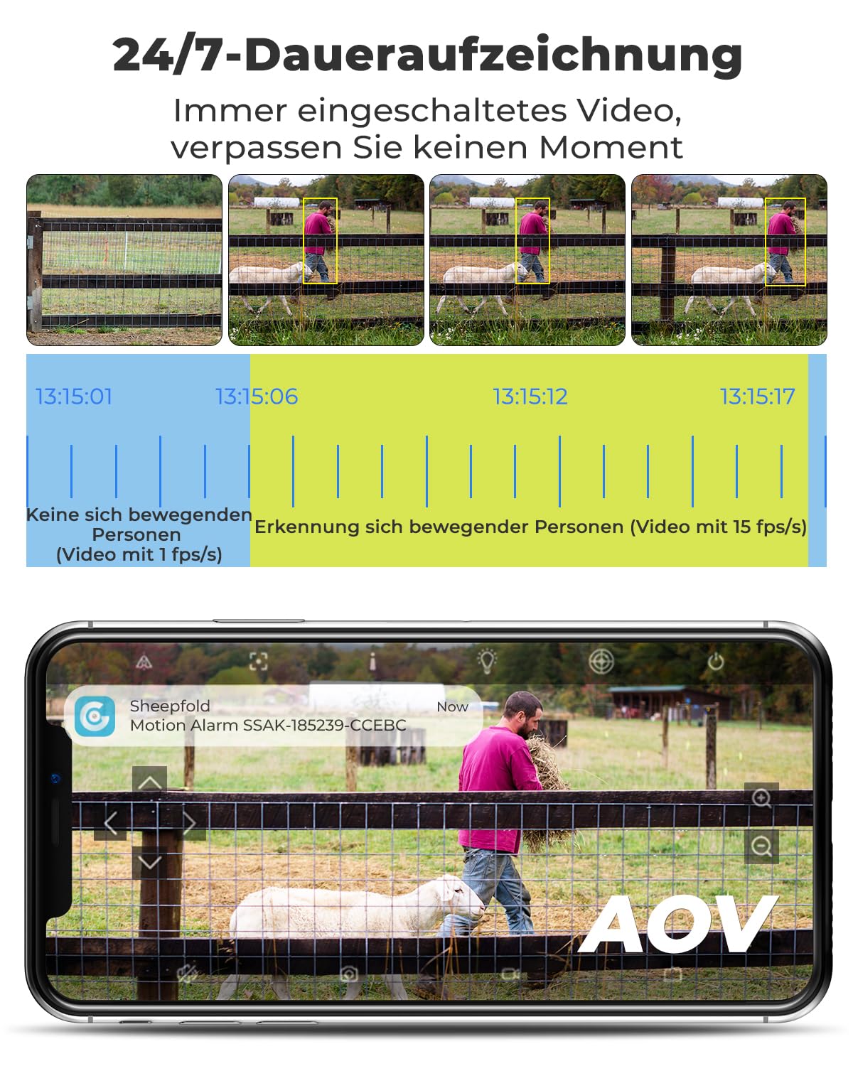 GENBOLT 4G AOV Mobilfunk Solar Überwachungskamera Aussen Kabellose 15600mAh | 7/24-Aufzeichnung,3MP*2,kein WLAN,KI-Erkennung,Automatische Verfolgung,Cloud-Speicher