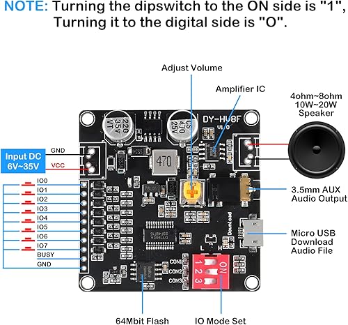 Miniatura 5 de AITIAO 2 unids 20 W Módulo de reproducción de voz MP3 reproductor de música DC 6-35V 12V24V placa de sonido USB descargable reproductor de música 24