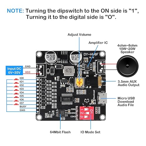 Miniatura 5 de 2 unids tablero de módulo de reproducción de voz MP3 reproductor de música 20 W 12 V 24 V placa de sonido de alta potencia UART ES amplificador de