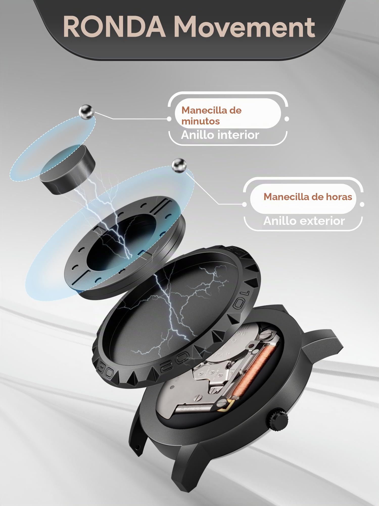 EUTOUR Reloj Magnetico Hombre Cuarzo Sin Vidrio Rodamiento de Bolas Relojes de Pulsera para Hombres 40mm