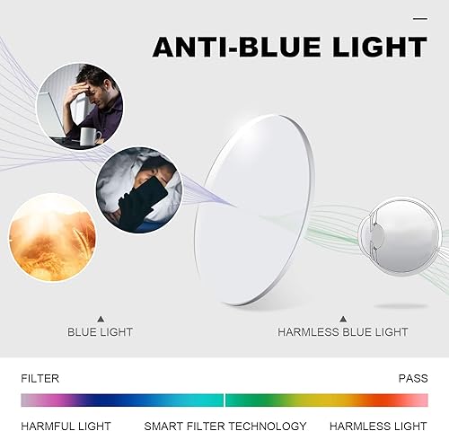 Miniatura 8 de CARFIA Blue Light Blocking Glasses - Square Eyeglasses Filter Blue Ray Computer Game Glasses CA5354