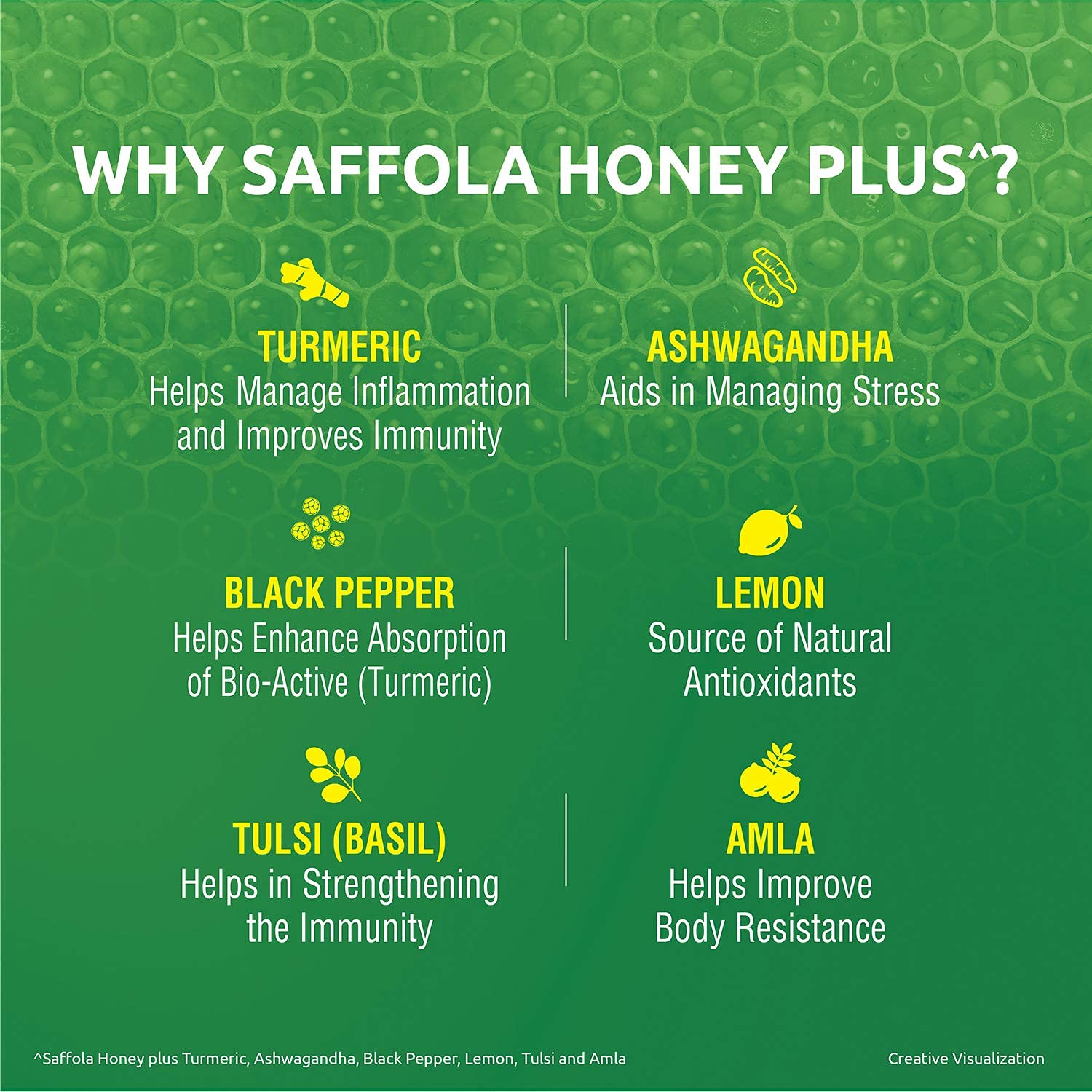 Saffola Honey Plus Turmeric, Ashwagandha, Black Pepper, Lemon, Tulsi