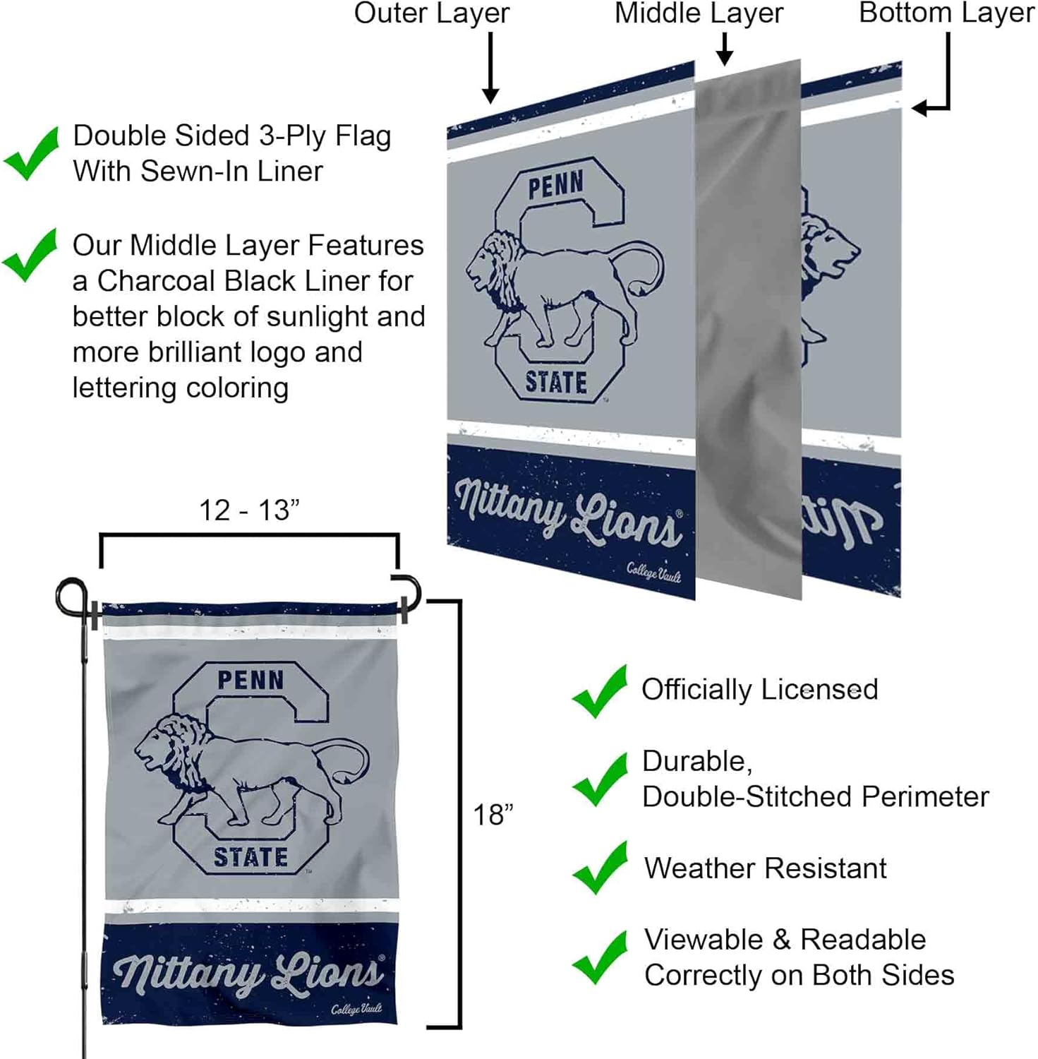 Penn State Nittany Lions Vintage Retro Throwback Garden Flag - Image 6