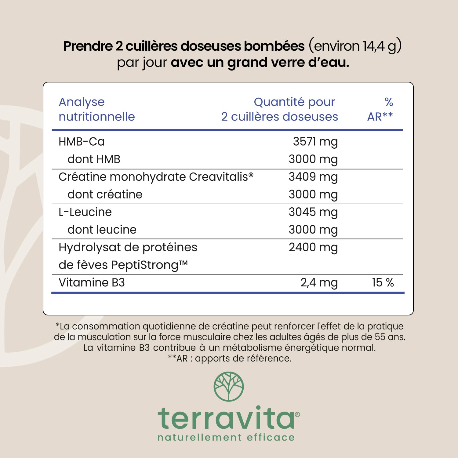 ACTIV’ENERGIE Complexe Créatine | 4 Actifs Brevetés | Force - Tonicité - Énergie | Dosages Cliniques | Efficacité Prouvée + 19,7% de Force Musculaire en 8 semaines | Fabriqué en France | Terravita