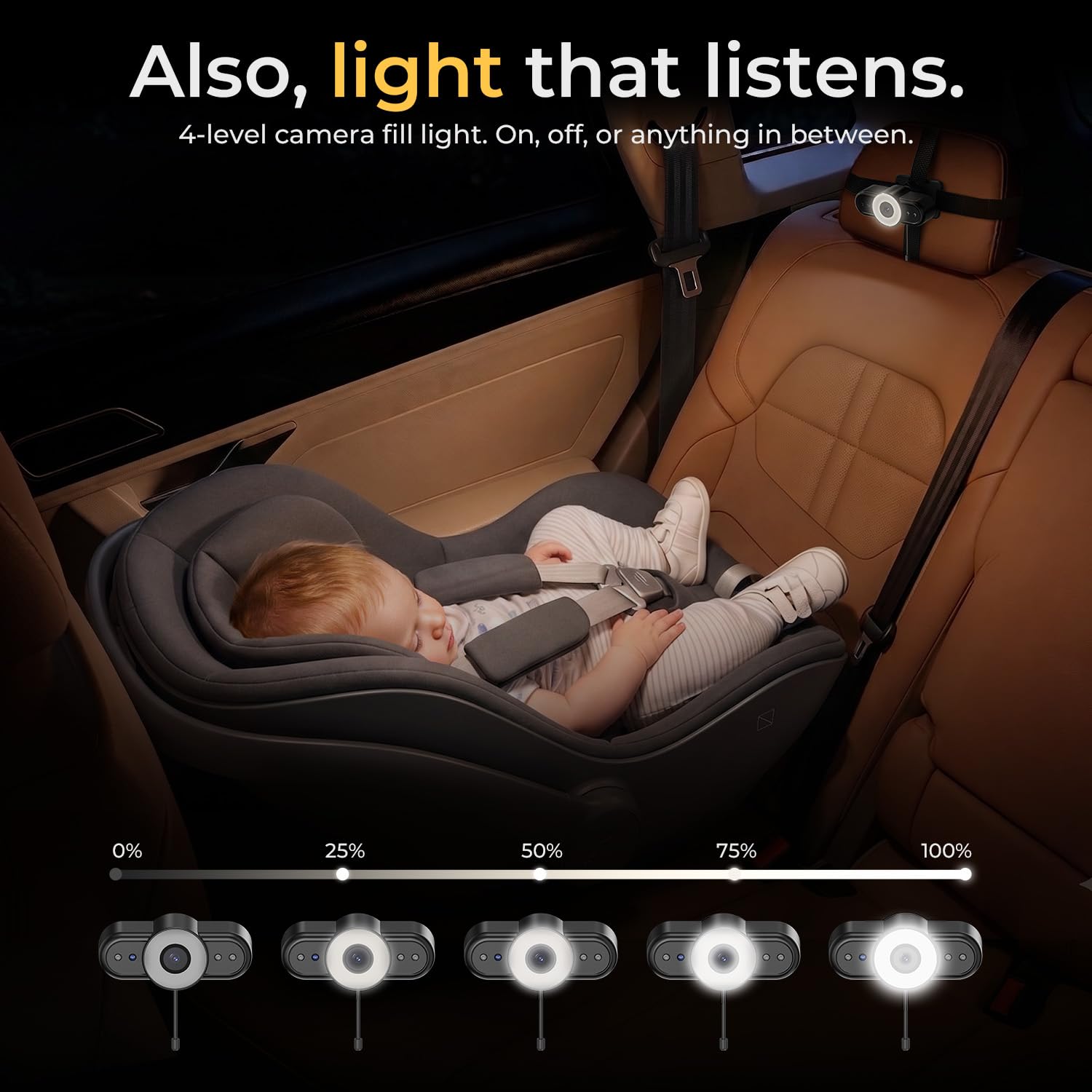 ITOMORO Macchina fotografica dell'automobile del bambino con visualizzazione della temperatura in tempo reale per seggiolino auto e veicoli | Visualizzazione in tempo reale della temperatura della cabina