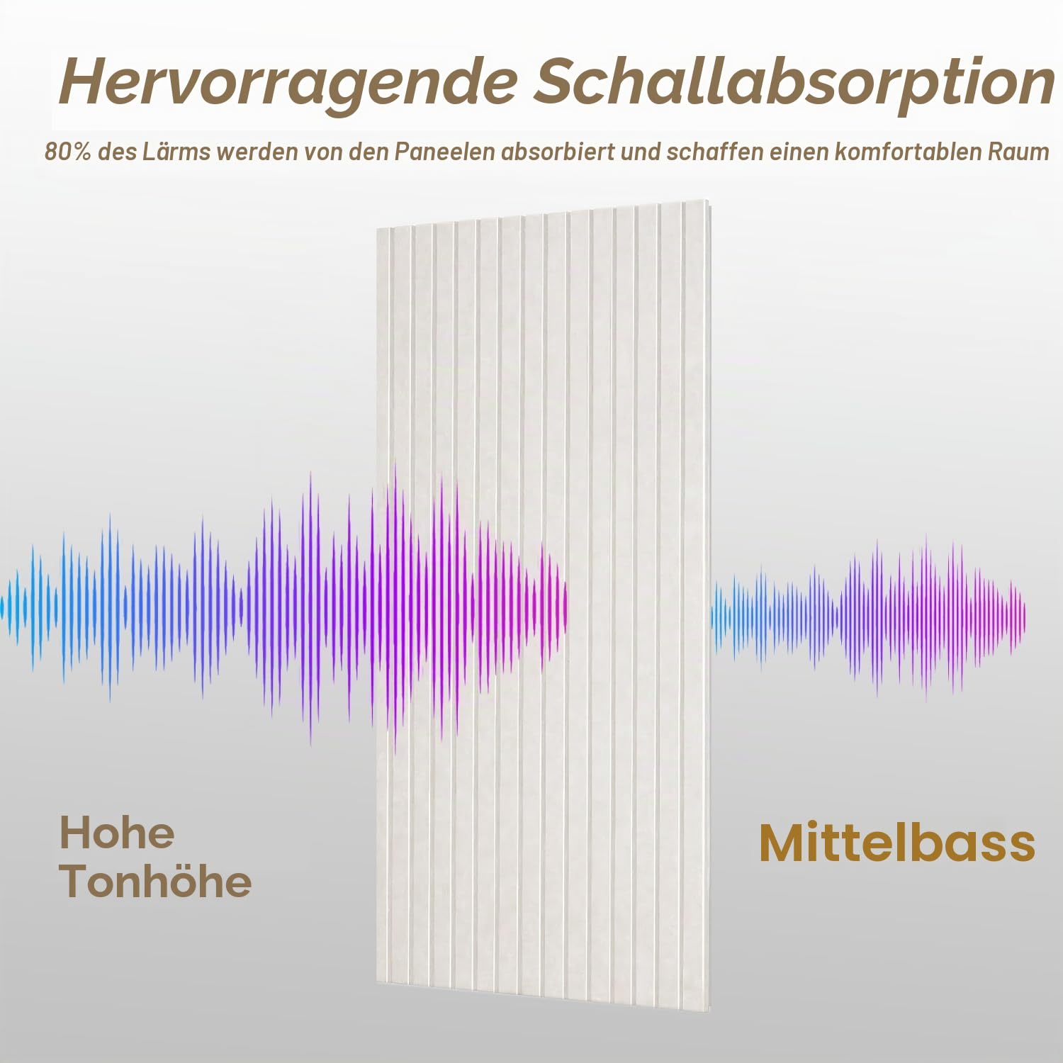 Acidea Groß Akustikpaneele Selbstklebend, 2,88m²- 4 Stück 120x60x1cm Schalldämmung Wand Schallschutzplatten, Selbstklebende Wandpaneel Filz,Wand Sound Proof Panel für Studio Büro Wohnzimmer Haus