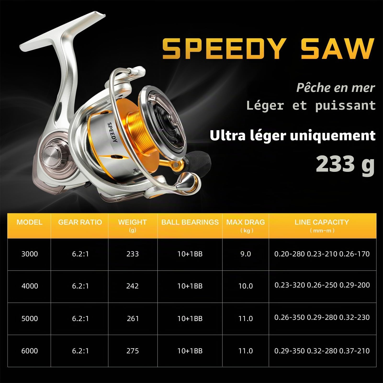 Seaknight RAPIDII Moulinet de pêche en mer 10+1 roulement 6.2:1 4.7:1 Anti-Corrosion pour pêche en mer 2000H 2500H 3000H 4000H 5000H 6000 Fibre de Carbone Frein Max 15 kg