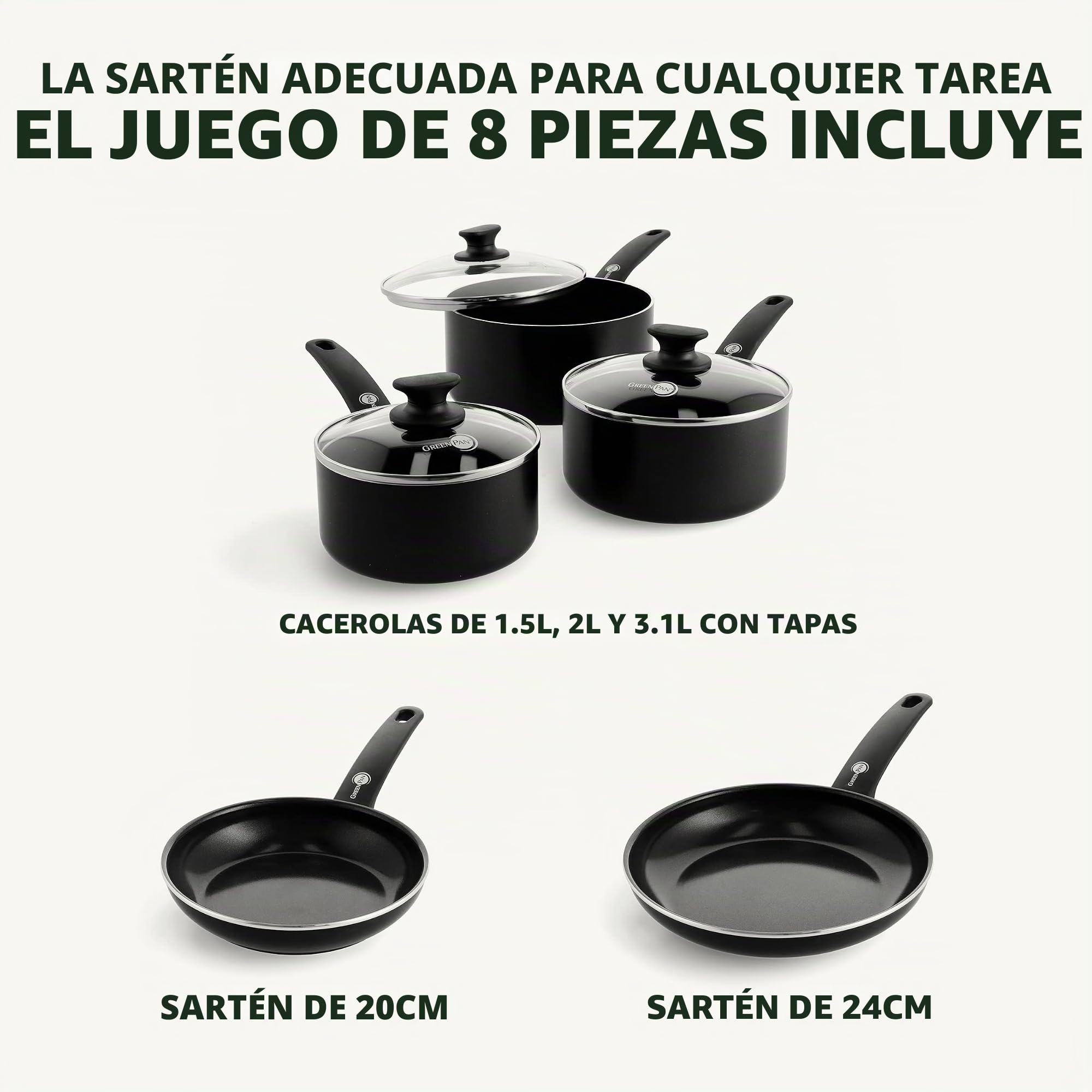 GreenPan Cambridge Juego de 8 Ollas y Sartenes de Cerámica antiadherente, libre de PFAS, inducción, apto para lavavajillas, apto para horno, negro