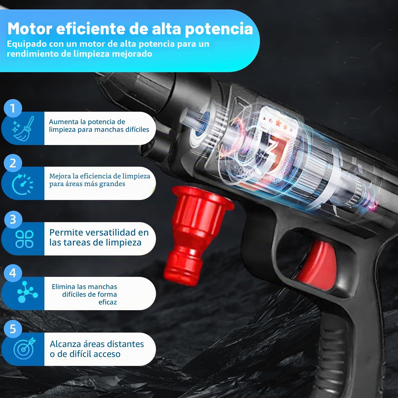 Pistola de Lavado de Alta Presión Con Batería 30Bar, Press & Clean Hidrolimpiadora 30000mAh para Riego y Limpieza