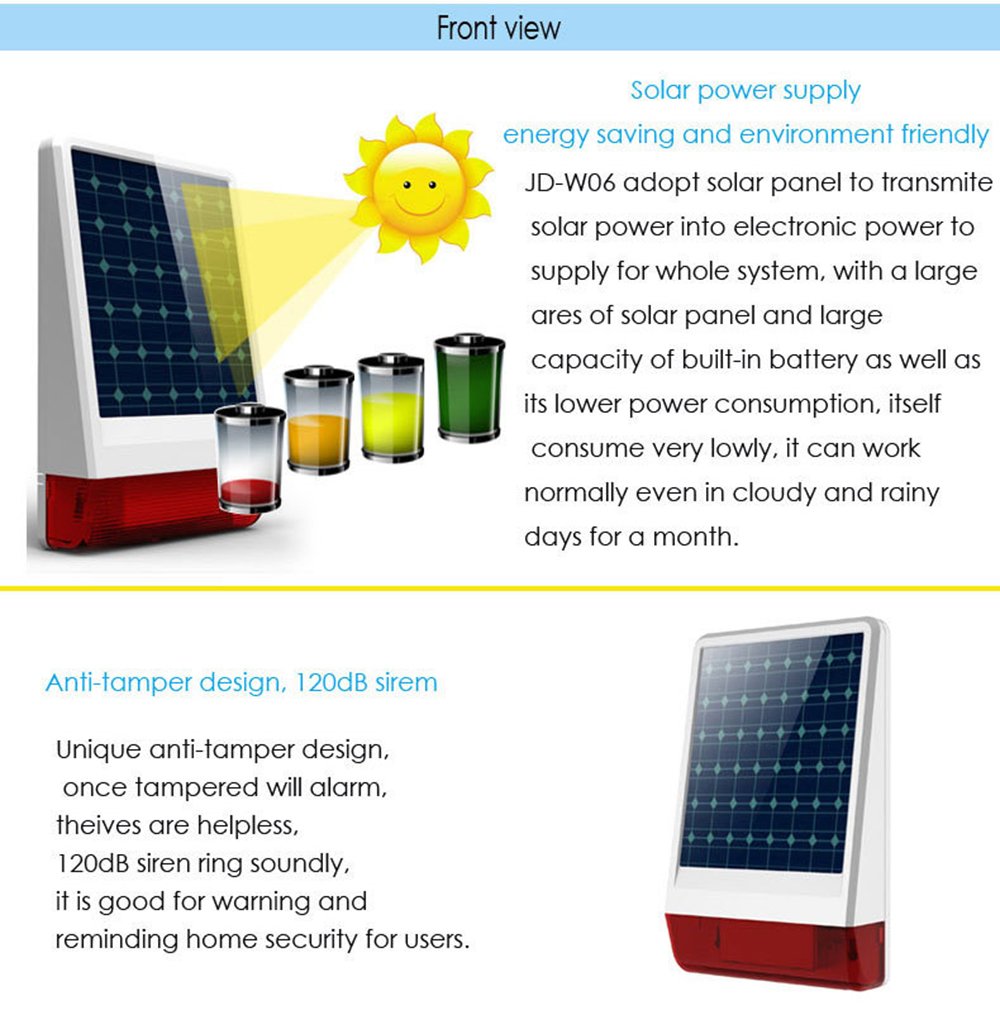 Wolf Guard SGS 4G - Sistema de alarma de altavoz solar para el hogar, almacén, seguridad agrícola