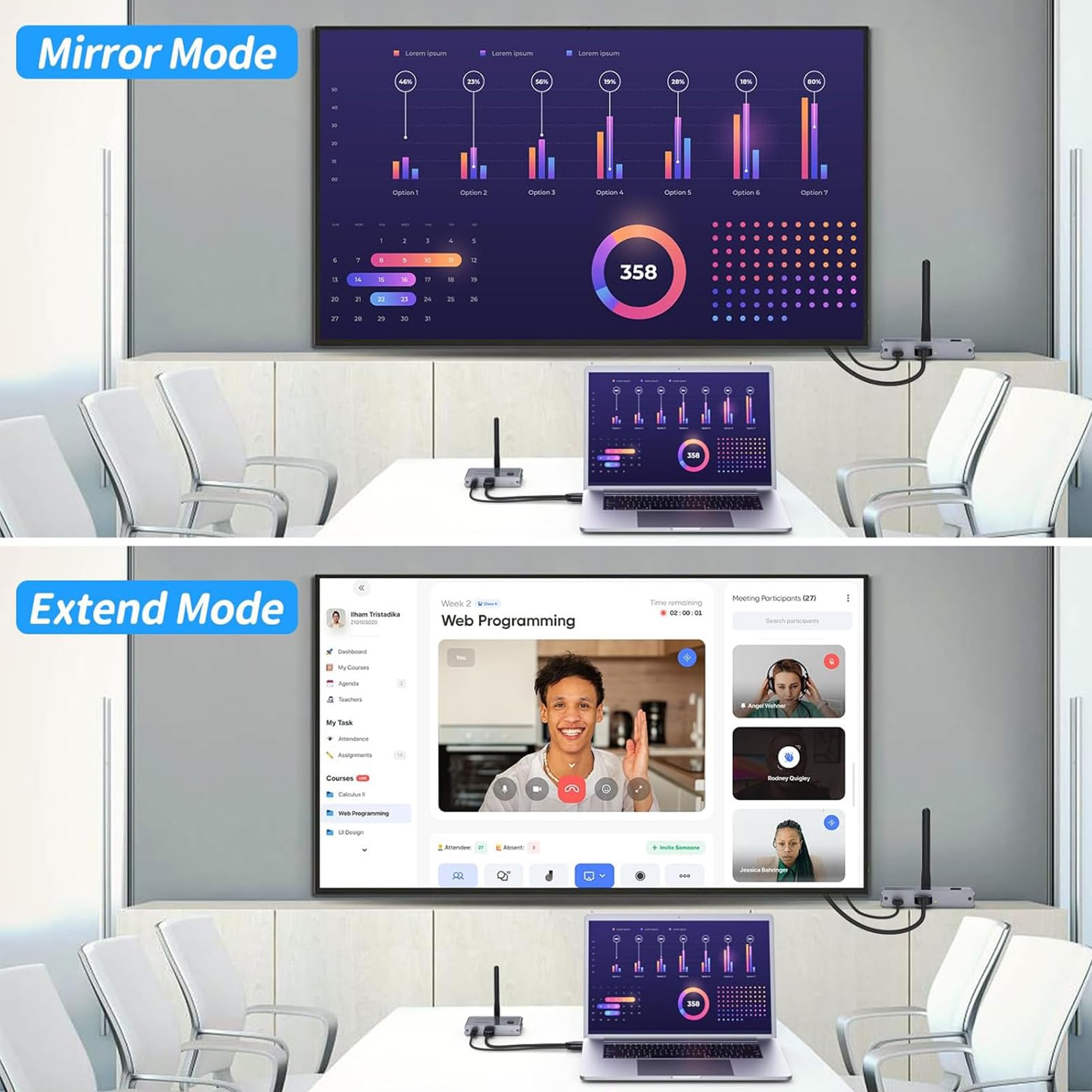 Denash Ricevitore Trasmettitore Wireless 4K, Altoparlante Home Theater, Basso Ritardo per un Posizionamento Flessibile e Prestazioni Affidabili per Spazi di Grandi Dimensioni o