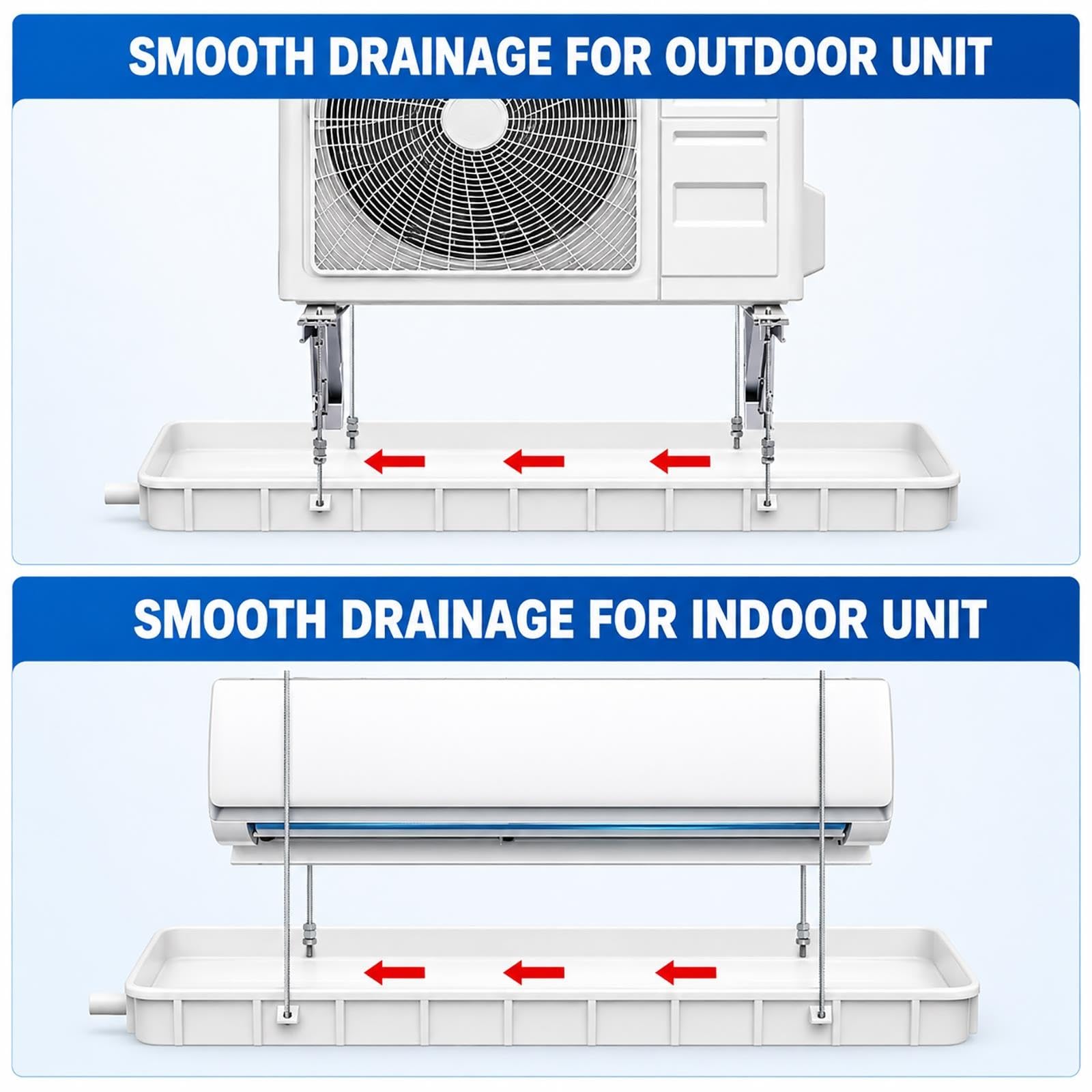 Vaschetta di Raccolta Condensa per Climatizzatore con Tubo da 4 M | Kit di Scarico Universale per Condizionatori da Finestra, Vaschetta di Raccolta Condensa per Split(92x45cm/36x18in)