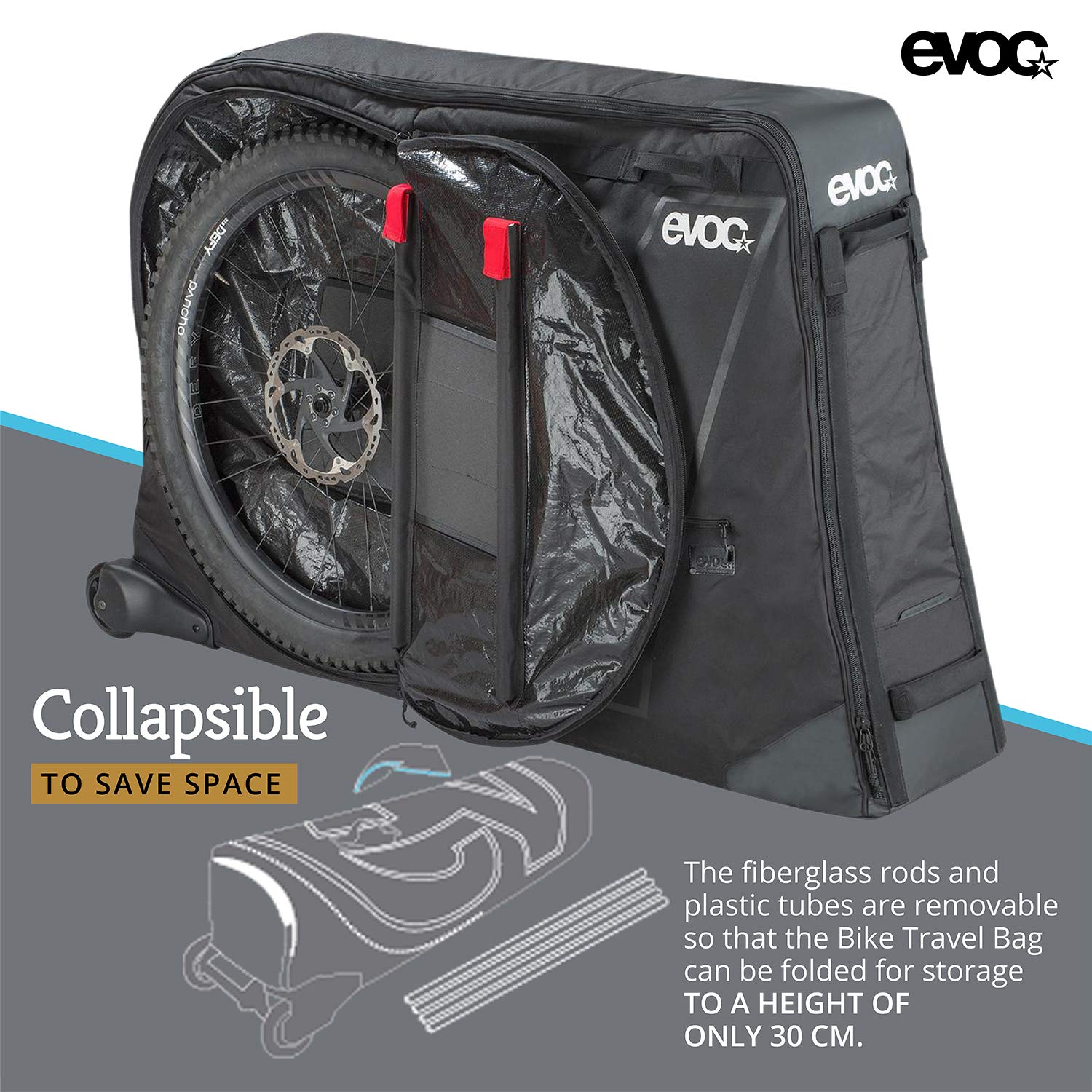 evoc 285l