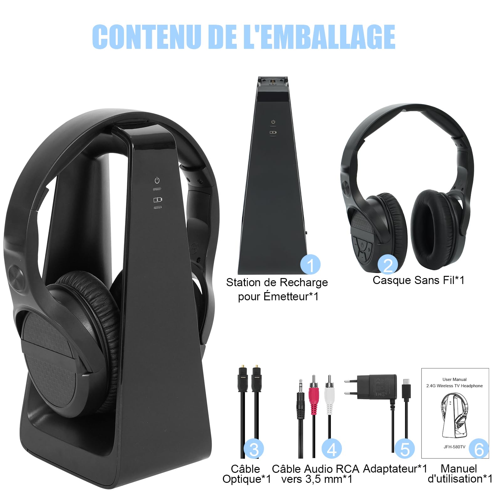Casque TV sans Fil pour Seniors - Casques TV Bluetooth 5,3 & 2,4G Supra-Auriculaire avec Base d'émetteur Rechargeable (Optique/RCA/AUX), Grands Boutons, Son Hi-FI, 3EQ, Amélioration de la Voix