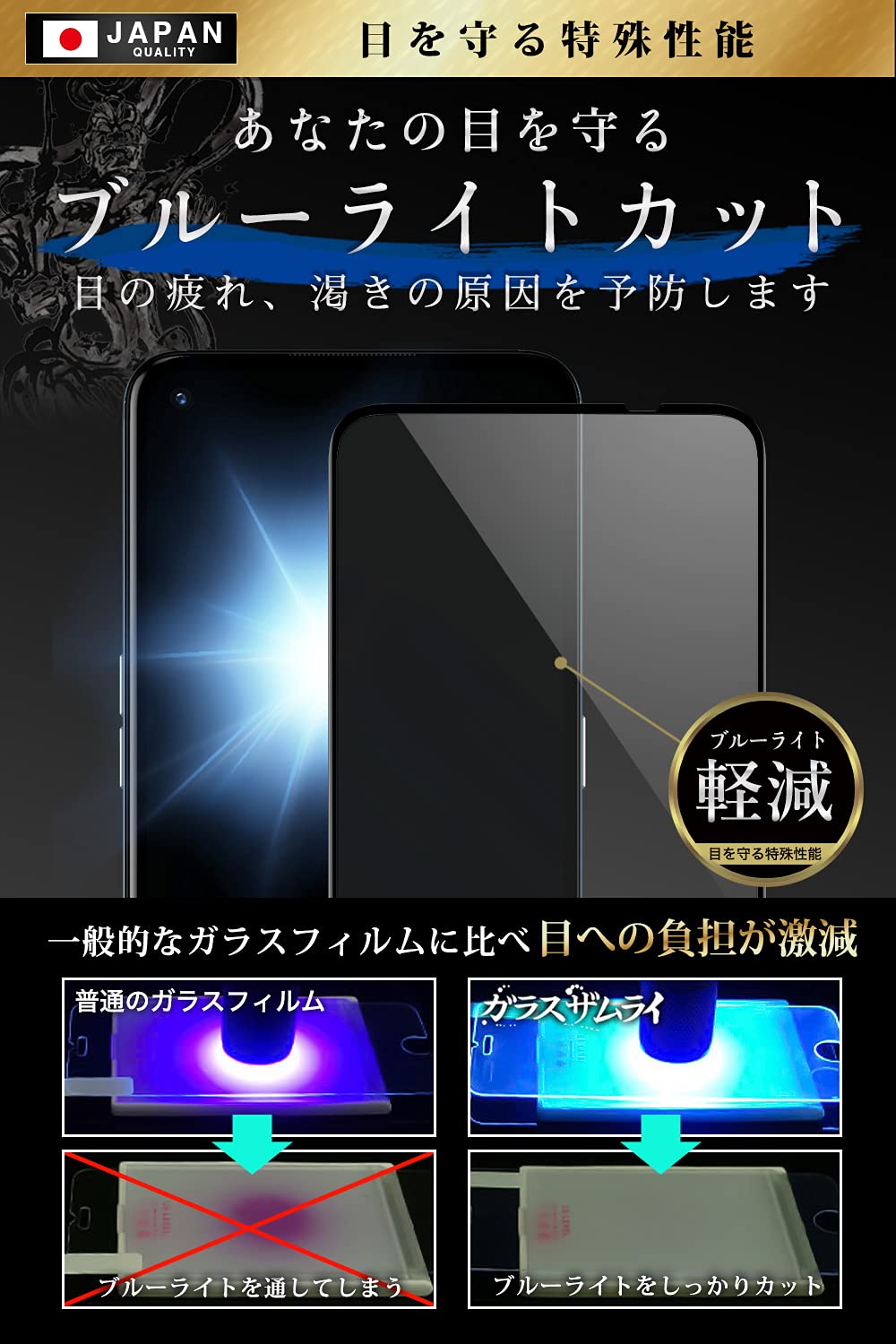 Amazon | ガラスザムライ OPPO Reno5 A 用 ガラスフィルム ブルー