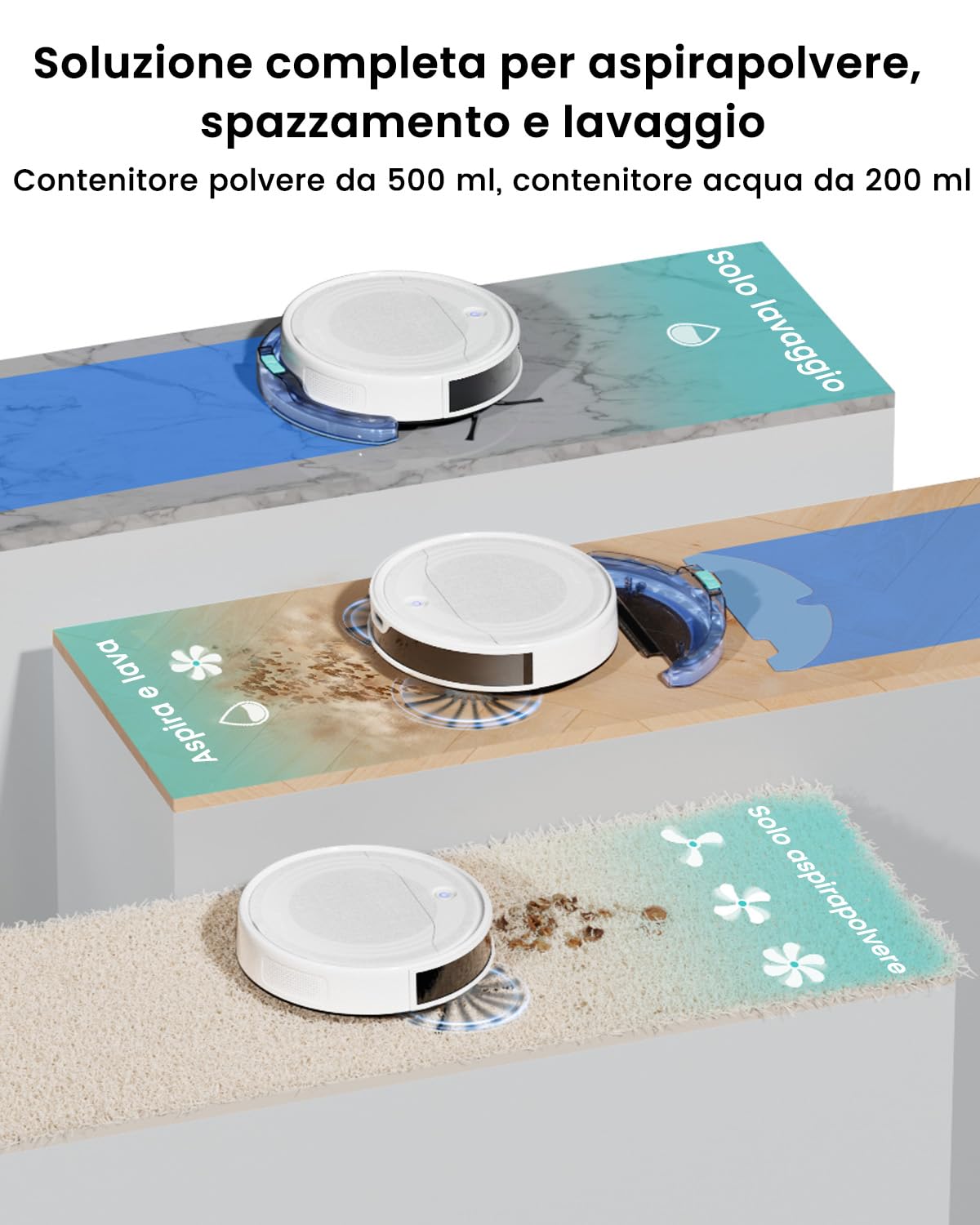 LEFANT Aspirapolvere Robot 6000Pa, Navigazione Laser dToF, Evitamento preciso degli ostacoli, Controllo tramite App/Alexa, Anti-groviglio, ideale per peli di animali, capelli e pavimenti duri, M310 - Vista 8