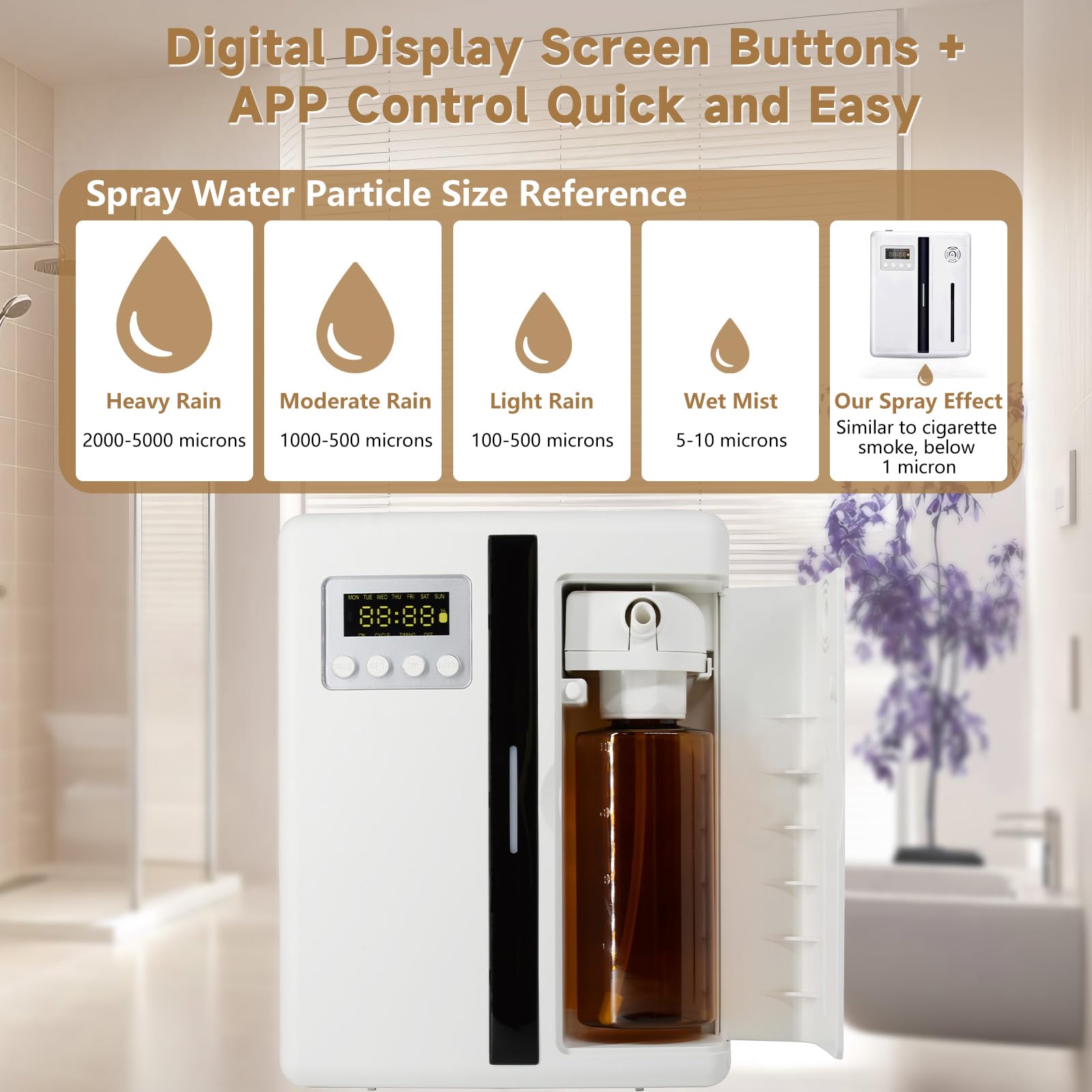 Difusor de Aroma Inteligente Sin Agua, Difusor Aceites Esenciales con Pantalla LCD Bluetooth Inteligente, Difusor de Aromaterapia para Hogar, Dormitorio, SPA y Hotel (Sin Aceites)