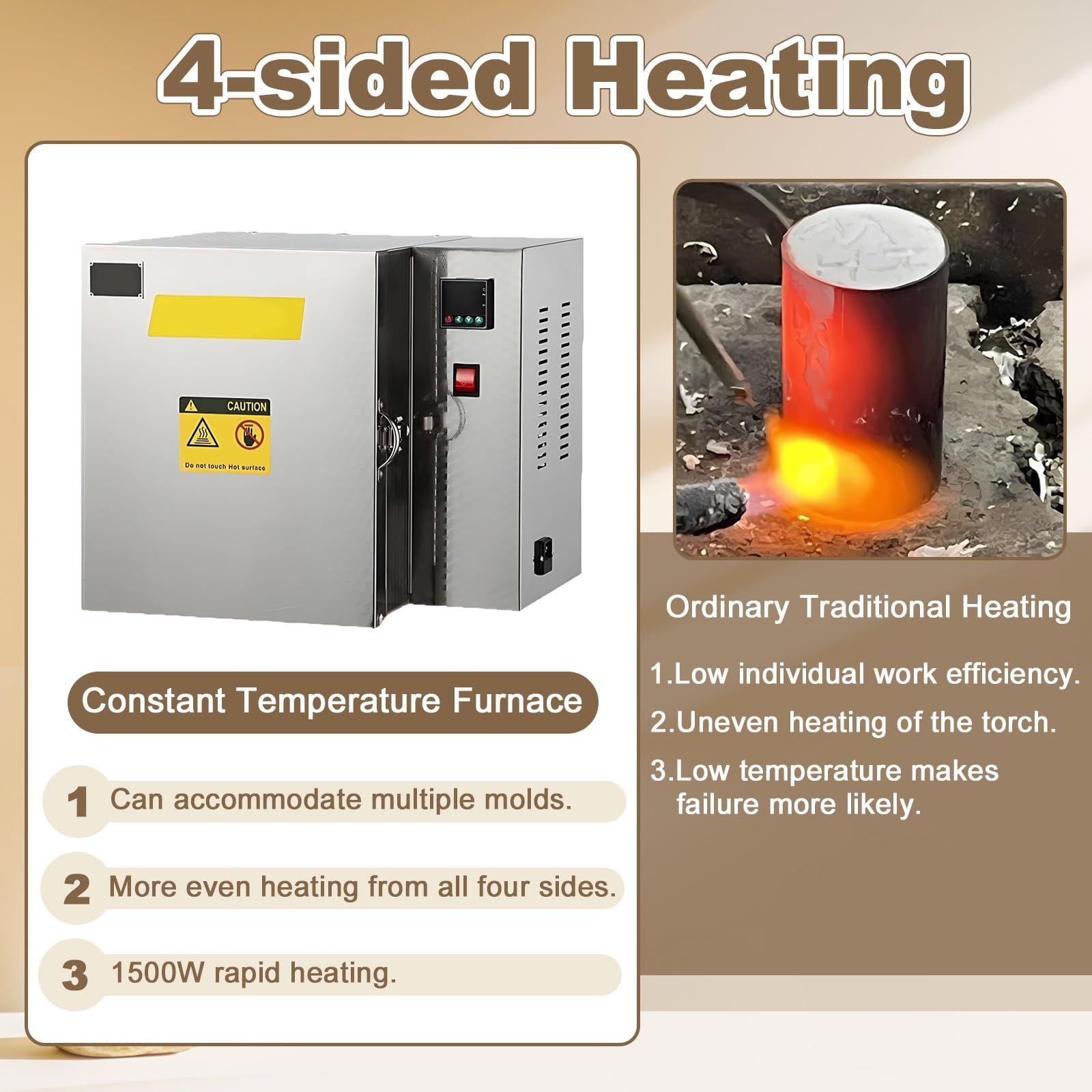 Horno Eléctrico 1500W con Pinza y Guantes, 800°C PID Alta Precisión para Fusing Vidrio, Esmaltado y Sinterización Arcilla, Diseño Compacto para Laboratorio