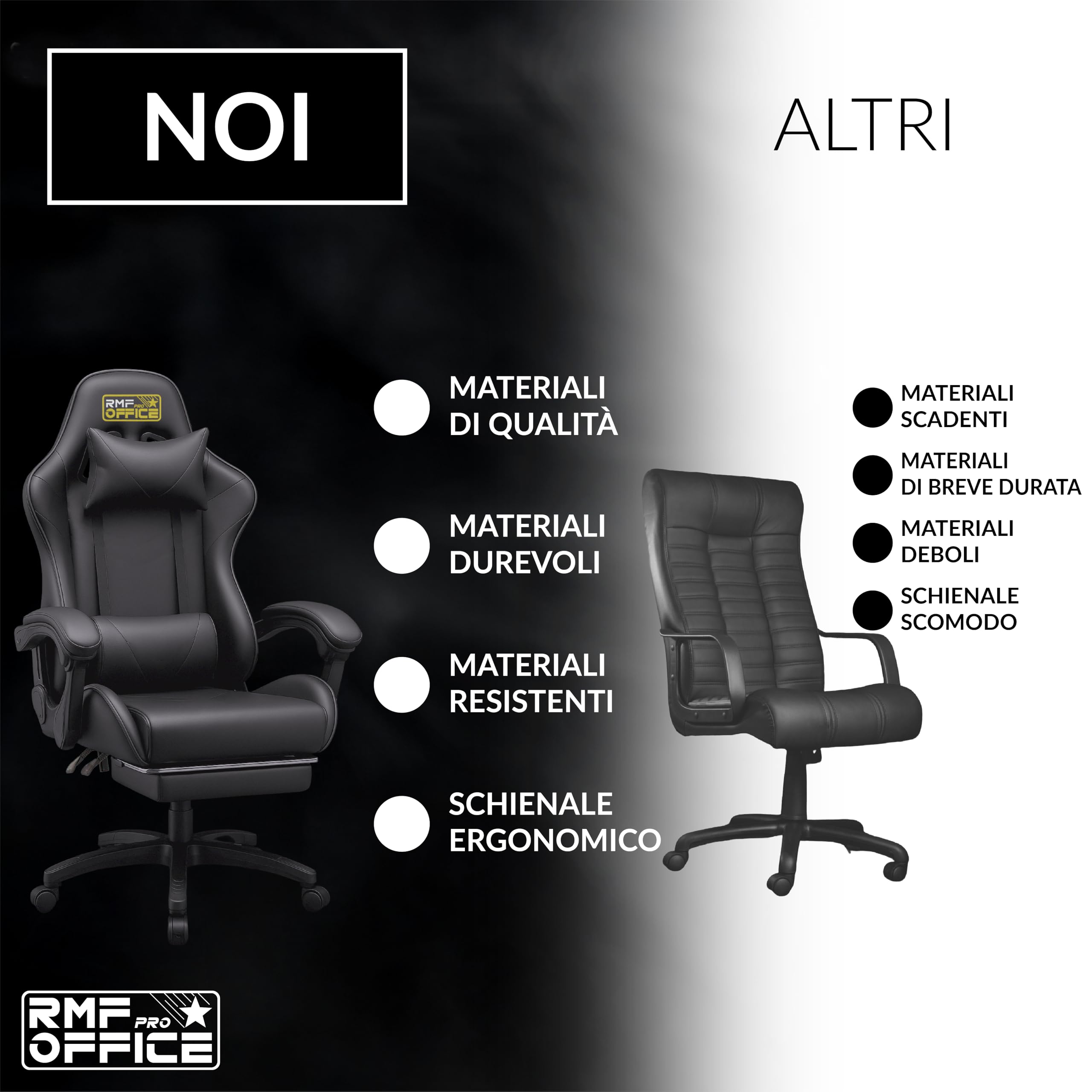RMF Sedia Gaming Professionale Ergonomica Reclinabile, Poltrona Gaming Seduta Comoda e Rilassante con Poggiapiedi - Sedia per Gamer con Ruote Girevoli, Altezza Regolabile Nero