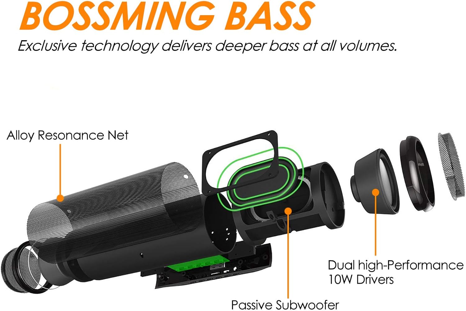 Lowest Price Music Angel Bluetooth Speaker, Wireless Portable Stereo Speakers with Enhanced Bass Resonator Bluetooth 4.0, Built-in Mic, 1800mAh Rechargeable Battery for 12 Hours Playtime