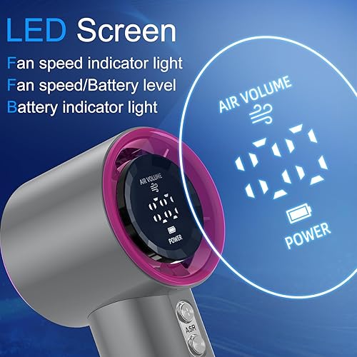 Miniatura 2 de Ventilador de mano portátil, velocidad (1-100) turbo personal ajustable, ventilador de refrigeración recargable de batería de 4000 mAh, pantalla