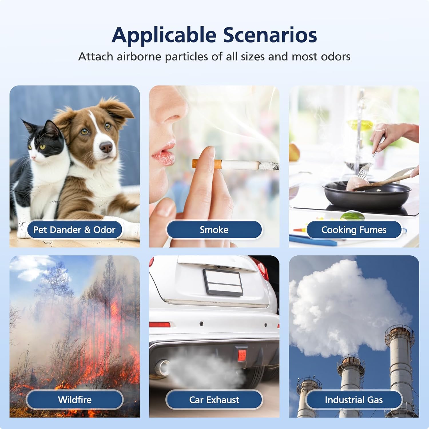 AP2000WF Replacement Filter Compatible with KNKA AP2000WF Air Purifi-er, 3-Stage HEPA Filter, High-Efficiency Activated Carbon Filt-er and Pre-filter for Dust Pet Smoke, 2+4 Pack - Image 8