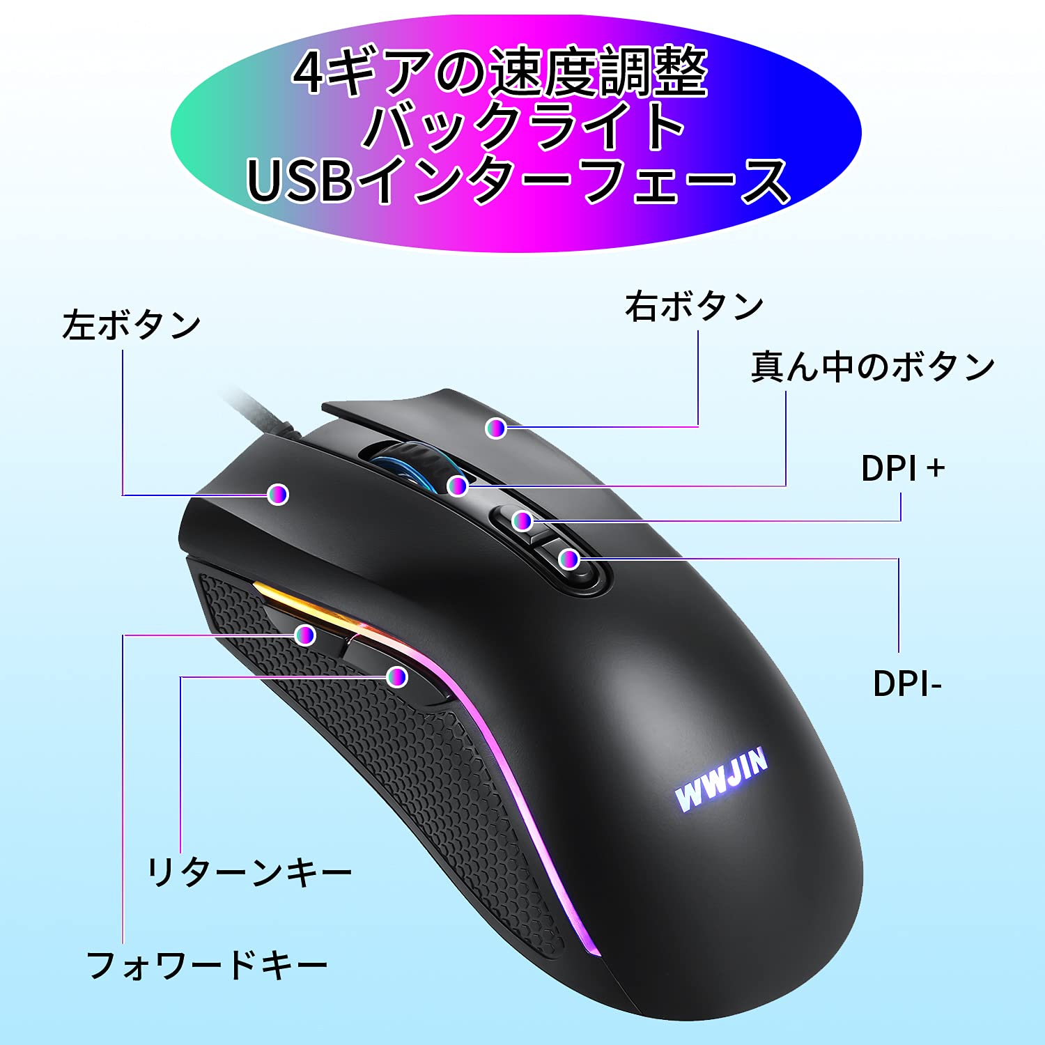 Amazon.co.jp: WWJINT10片手キーボードとマウスセットSwitch/PS4/PS3