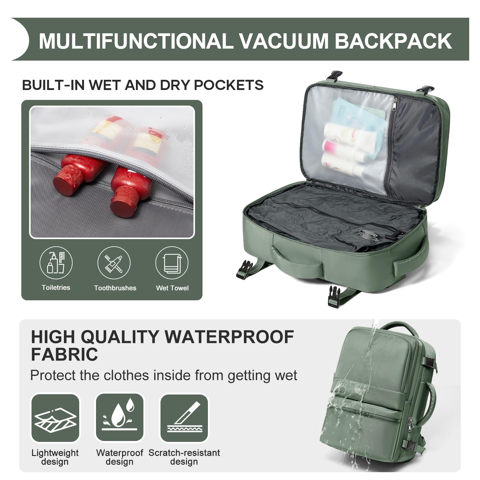 Mochila Viaje Cabina Avion 40x30x20 Al Vacio con Bomba Mochila Ryanair Cabina 40x30x20 Compresible Al Vacio Mochilas De Viaje para Avion Hombre Mujer Verde