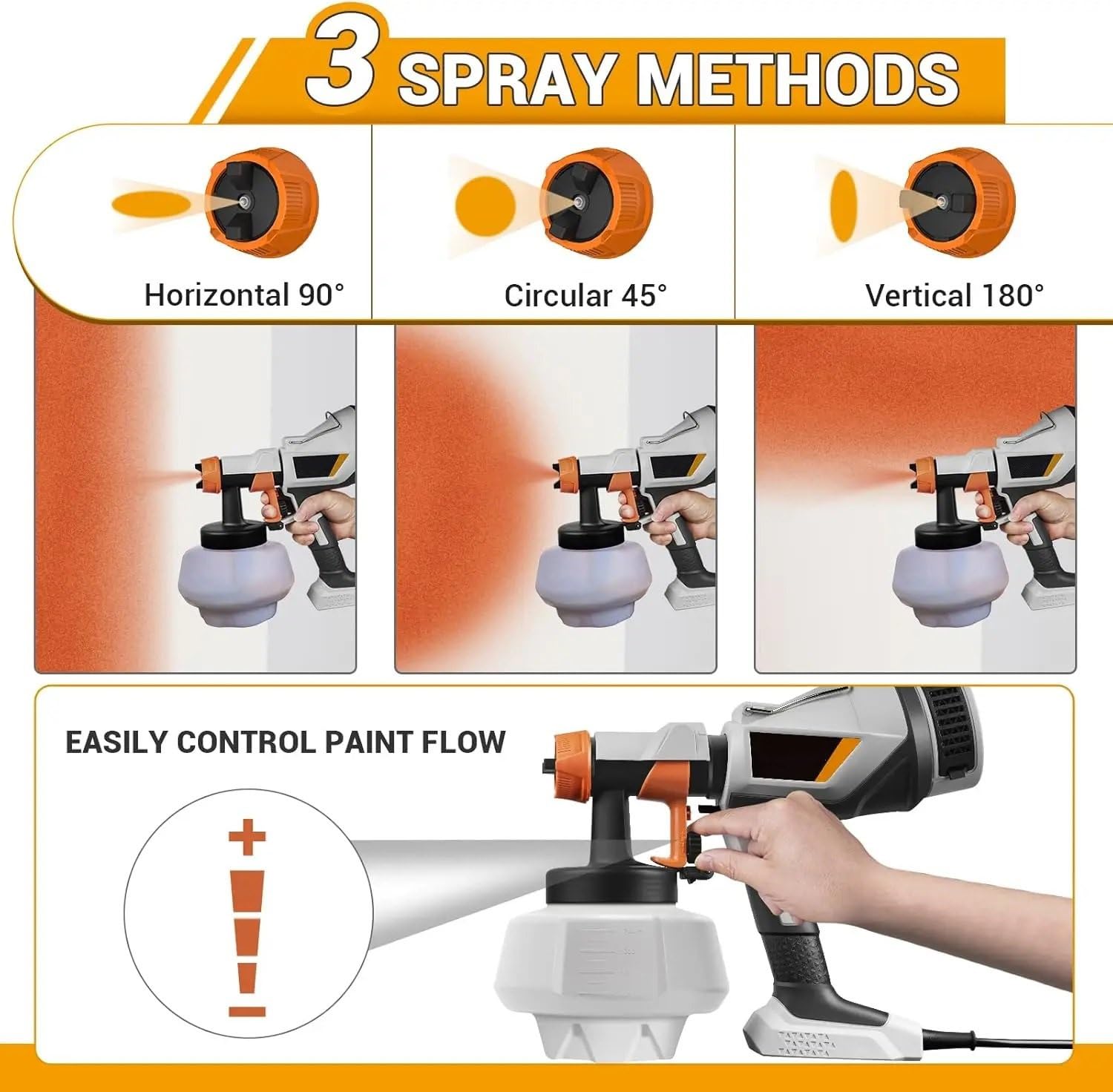 Pistolas de Pintura Pistolas Pintar Pulverizador eléctrico Pistola de Pintura, 1200ML, 4 boquillas, 3 Patrones, pulverizador de Pintura para Pintura de casa, hogar INT